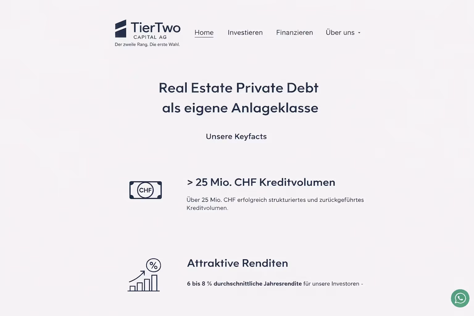 TierTwo Capital AG – Vor dem Redesign